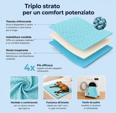 FrescoRiposo - Più Freschezza e Riposo per il tuo Cane